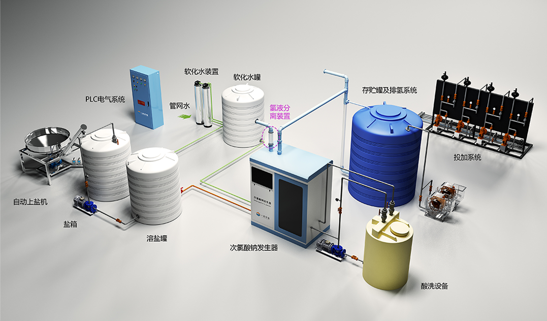 1705301609313792.png 1705301609313792.png